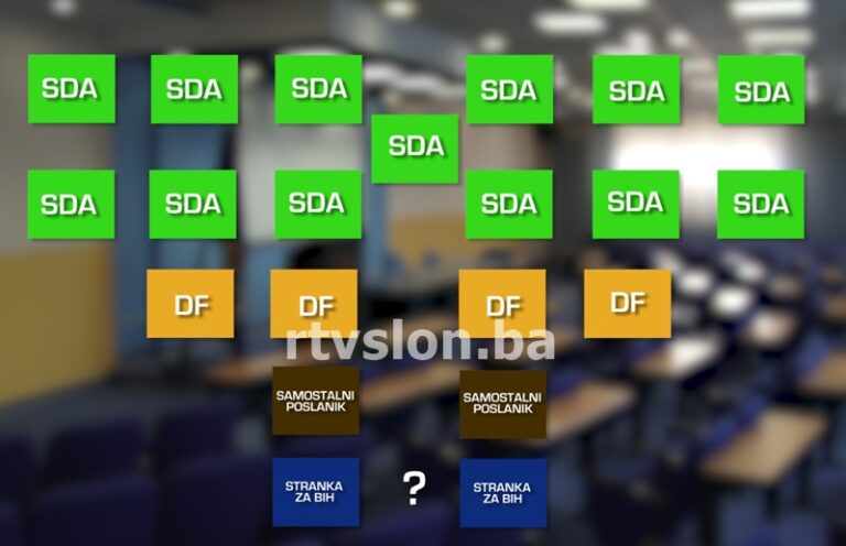 SDA, DF i ”samostalni” su većina, a SBiH ”na čekanju”: Premijer TK će biti iz SDA