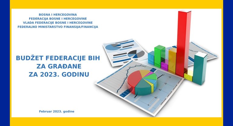 Objavljen dokument ‘Budžet Federacije BiH za građane za 2023.’