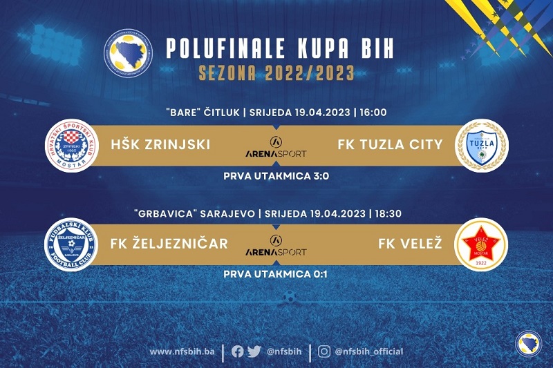 Sutra uzvratni susreti polufinala Kupa BiH, Tuzla City protiv Zrinjskog