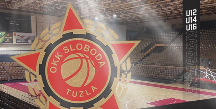 OKK Sloboda Tuzla