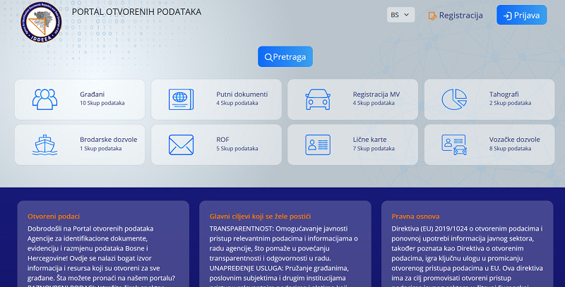 portal otvorenih podataka