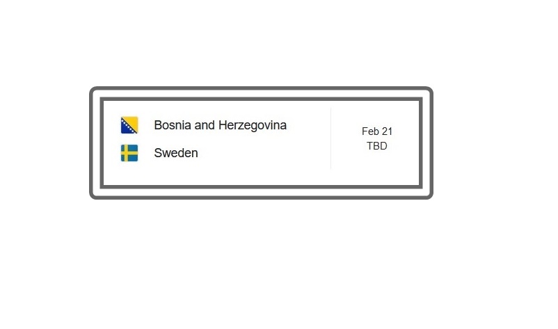 Žrijeb UEFA Lige A nacija za žene