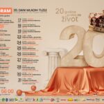 U martu se obilježava 20 godina Mladih Tuzle