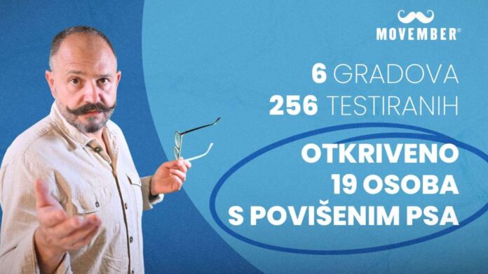 Kampanja Movember 2023 - Testiranja u šest gradova otkrila 19 slučajeva povišenog PSA