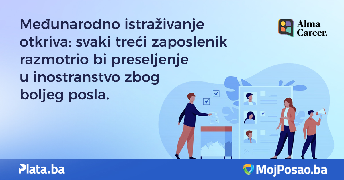 zaposljavanje alma career Međunarodno istraživanje otkriva: Svaki treći zaposlenik razmotrio bi preseljenje u inostranstvo zbog boljeg posla
