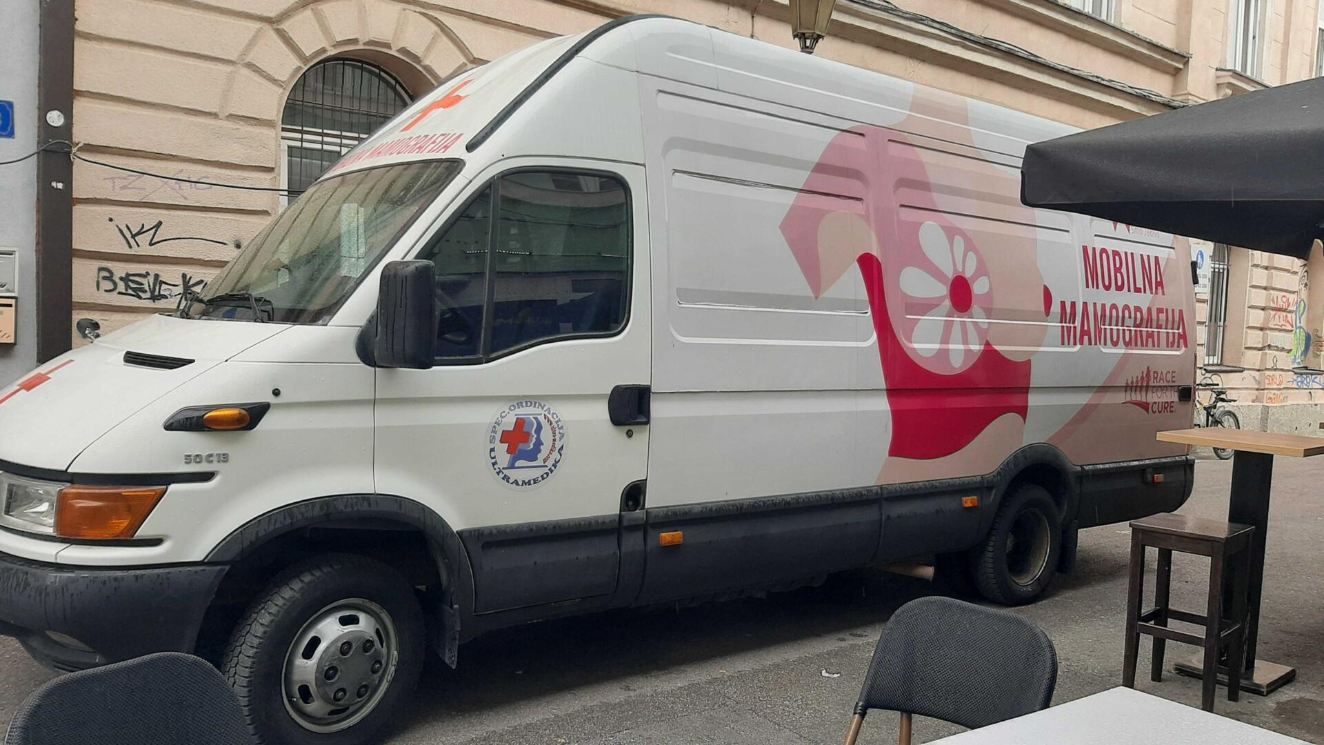 Mamografski pregledi Mamografski pregledi u Tuzli