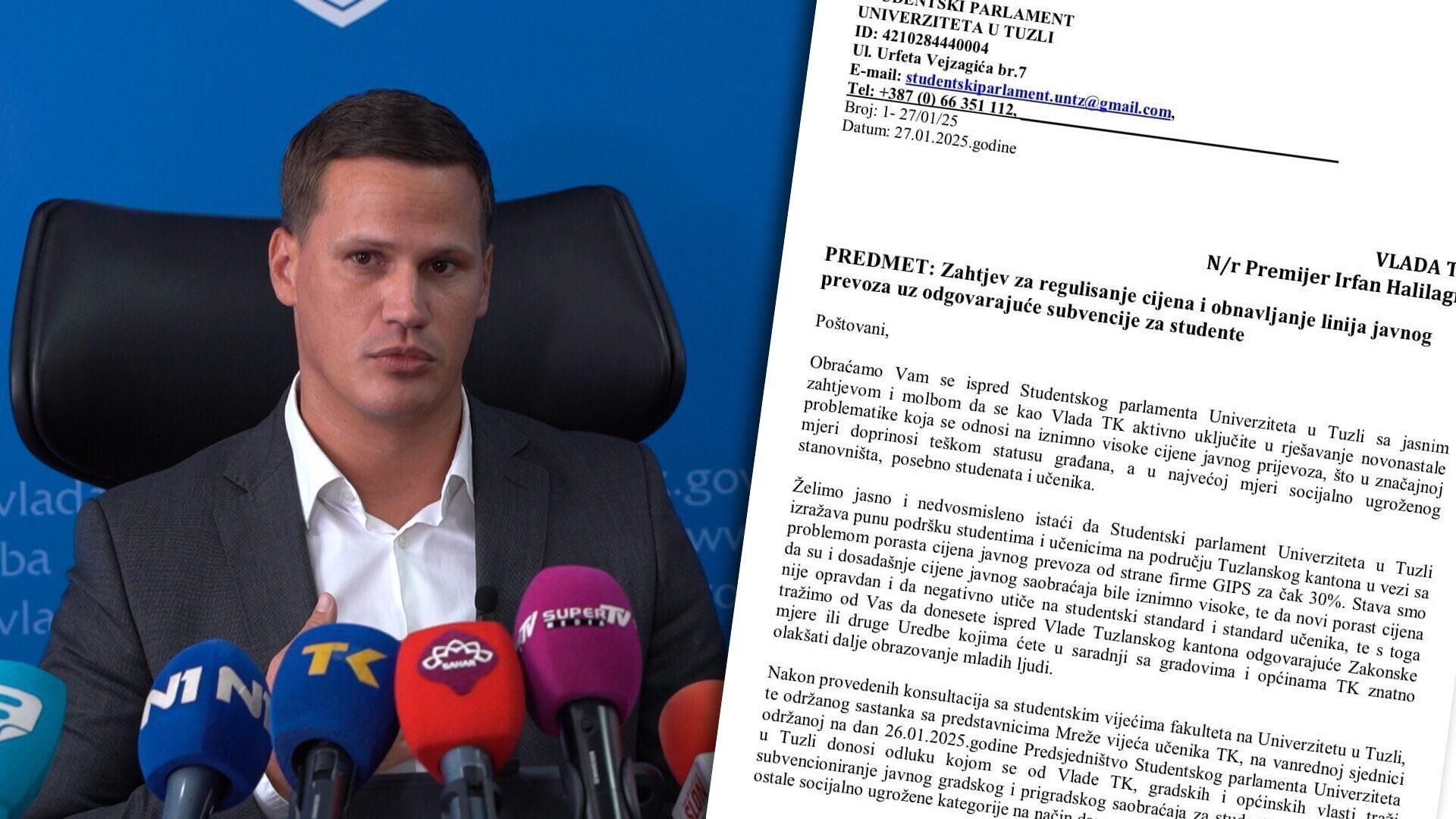 SPUT - GIPS SPUT - GIPS