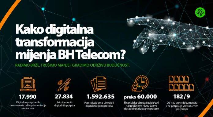 BH Telecom e-potpis za korisnike