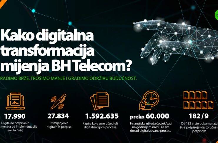 BH Telekom digitalni potpis BH Telecom e-potpis za korisnike
