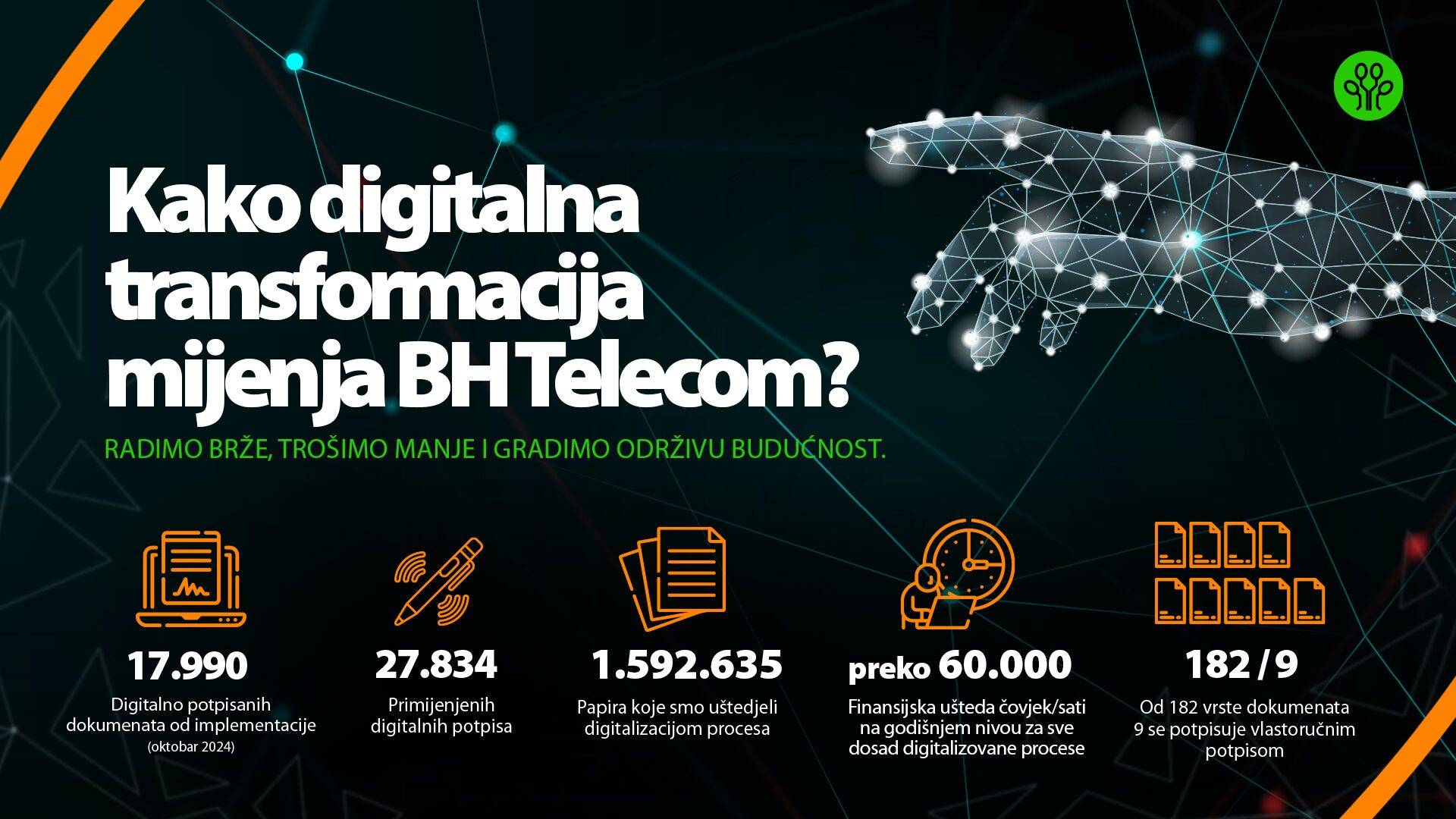 BH Telekom digitalni potpis BH Telecom e-potpis za korisnike