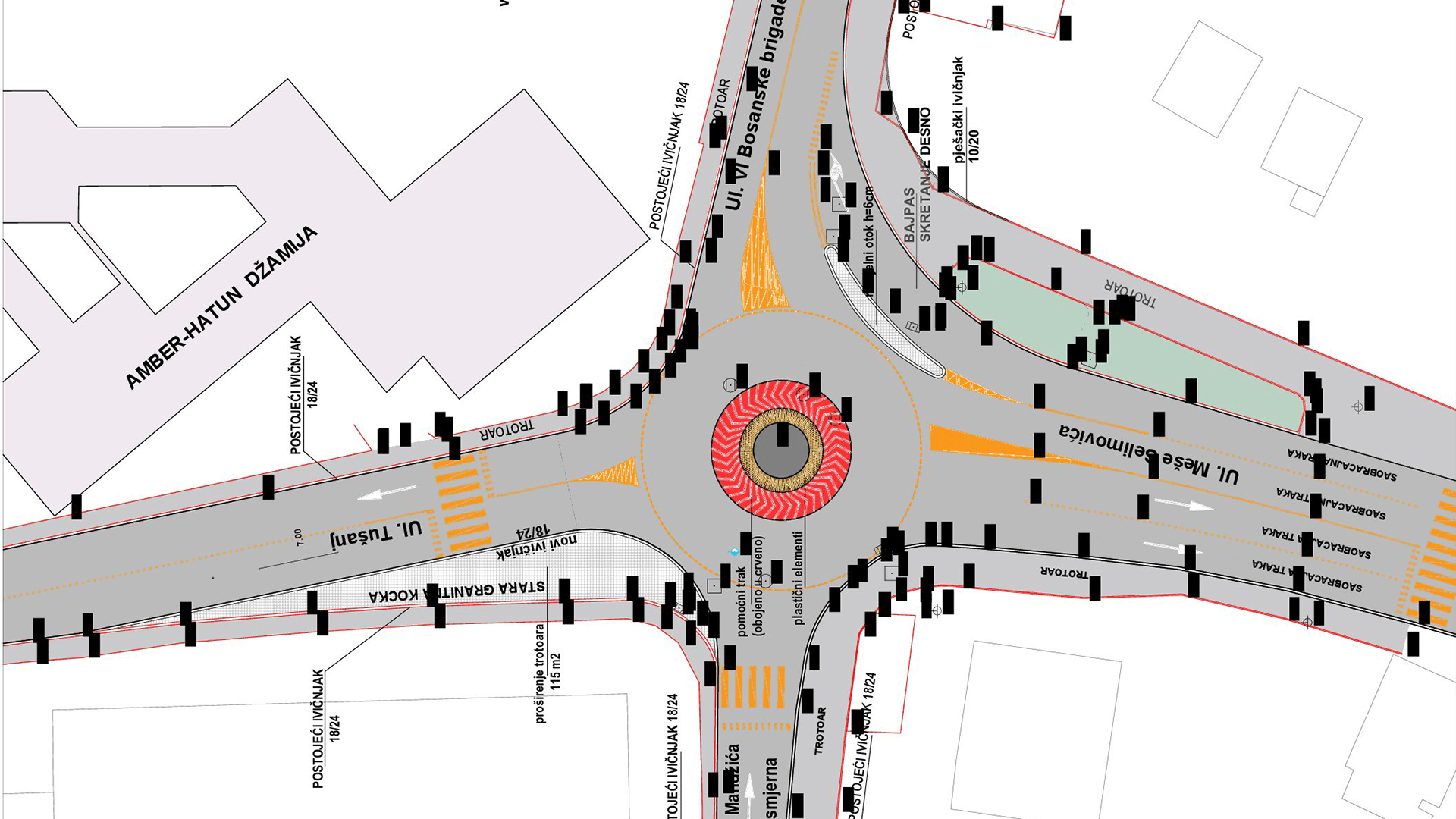 Kruzni tok Tušanj plan