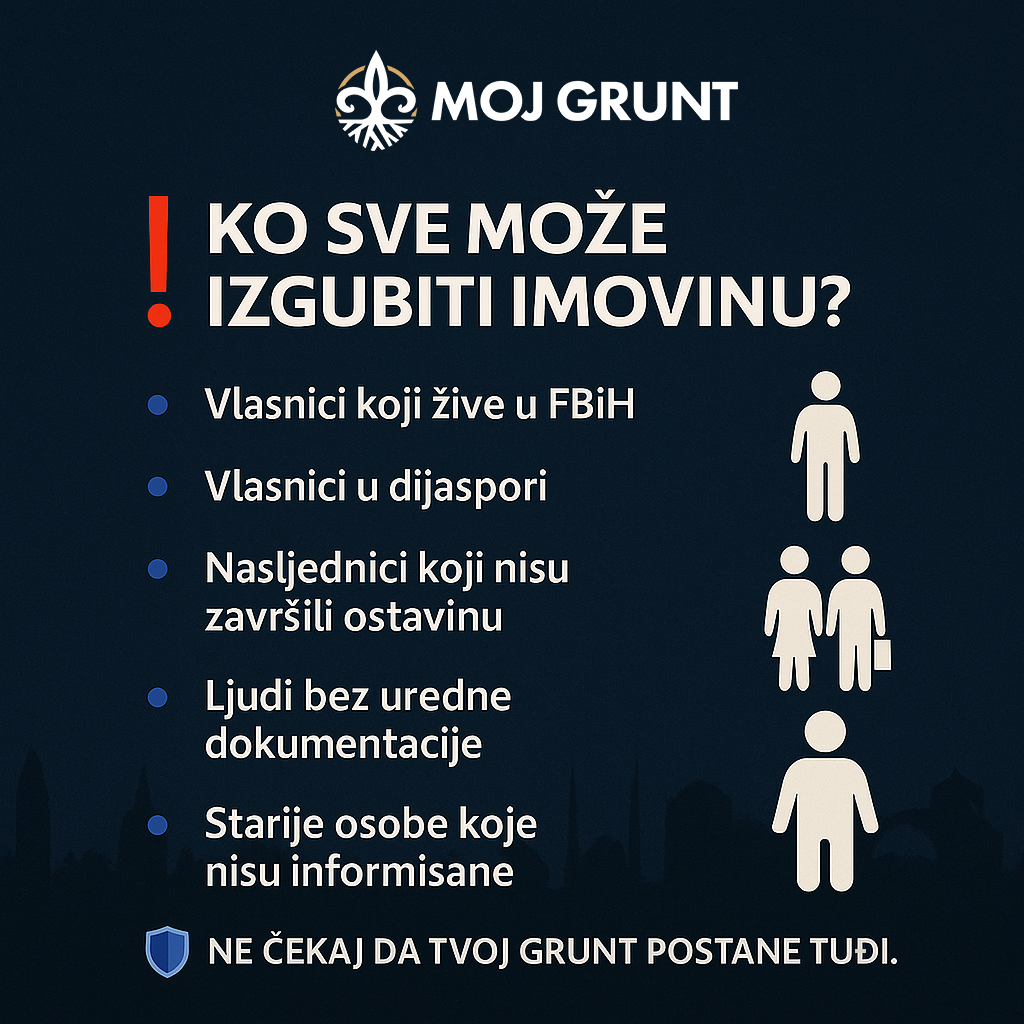 Moj Grunt, dijaspora, imovina
