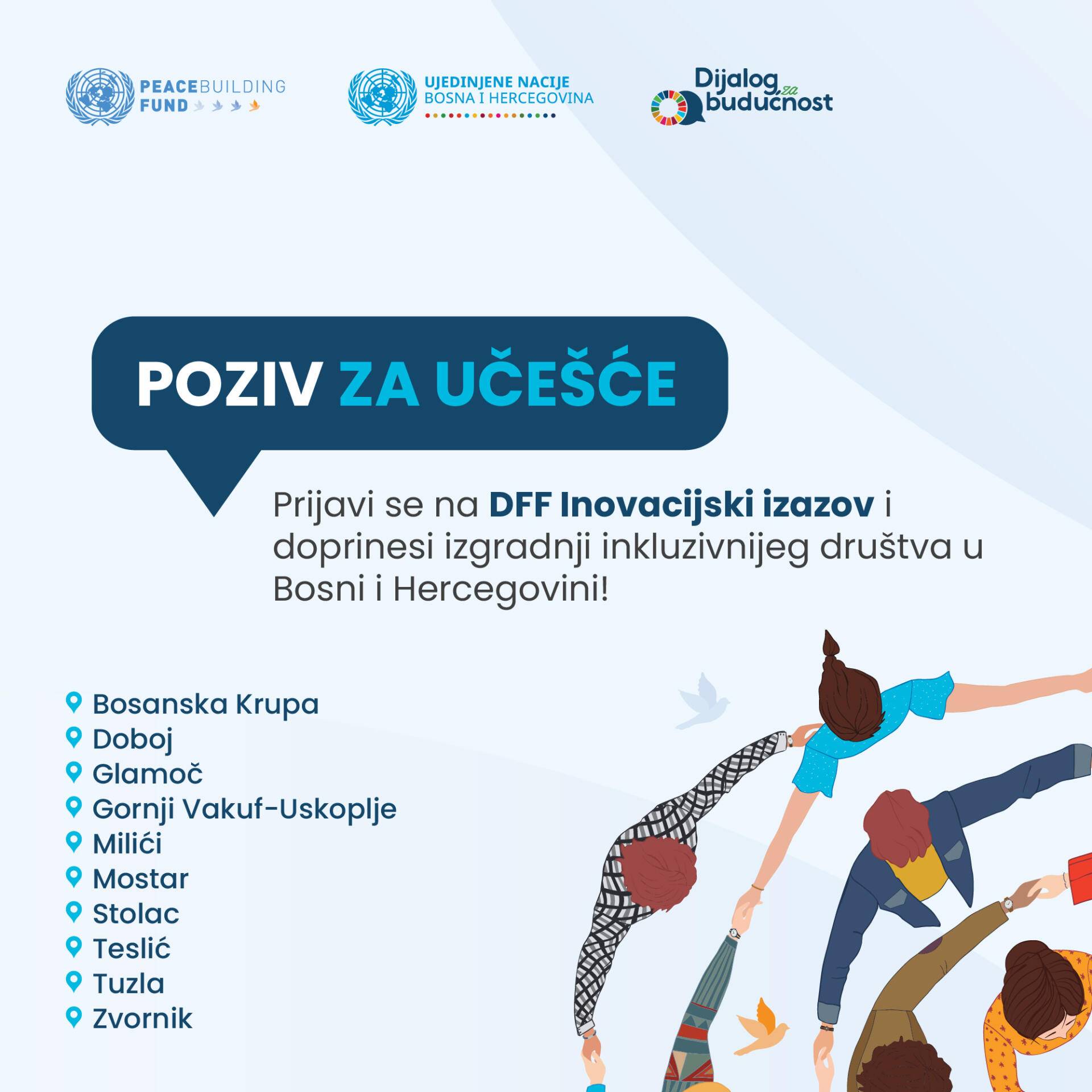 Javni poziv Objavljen Poziv za mlade za učešće u inovacijskom izazovu „Ideje za budućnost“