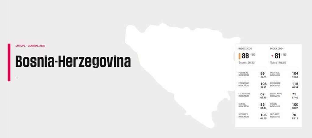 Mađunarodni dan slobode medija
