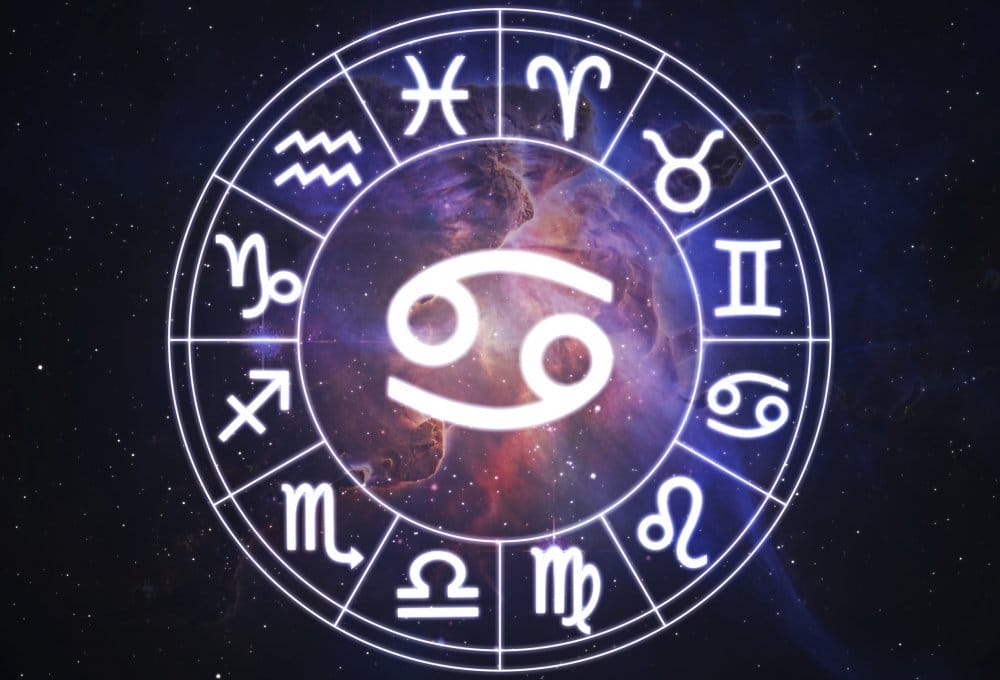 Horoskop rak, horoskop/ horoskopski znaci