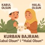 Kurban bajram