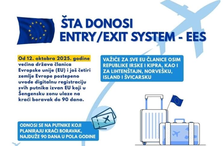 Od oktobra nova pravila za građane BiH pri ulasku u Šengen