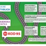 Forto: Počinje vrijeme s manje papira i zastoja za prijevoznike u BiH Forto: Počinje vrijeme s manje papira i zastoja za prijevoznike u BiH