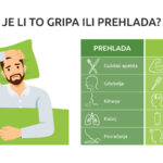 Započinje vakcinacija protiv sezonske gripe u Tuzlanskom kantonu Započinje vakcinacija protiv sezonske gripe u Tuzlanskom kantonu