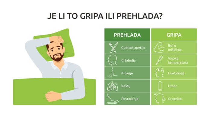 Započinje vakcinacija protiv sezonske gripe u Tuzlanskom kantonu Započinje vakcinacija protiv sezonske gripe u Tuzlanskom kantonu