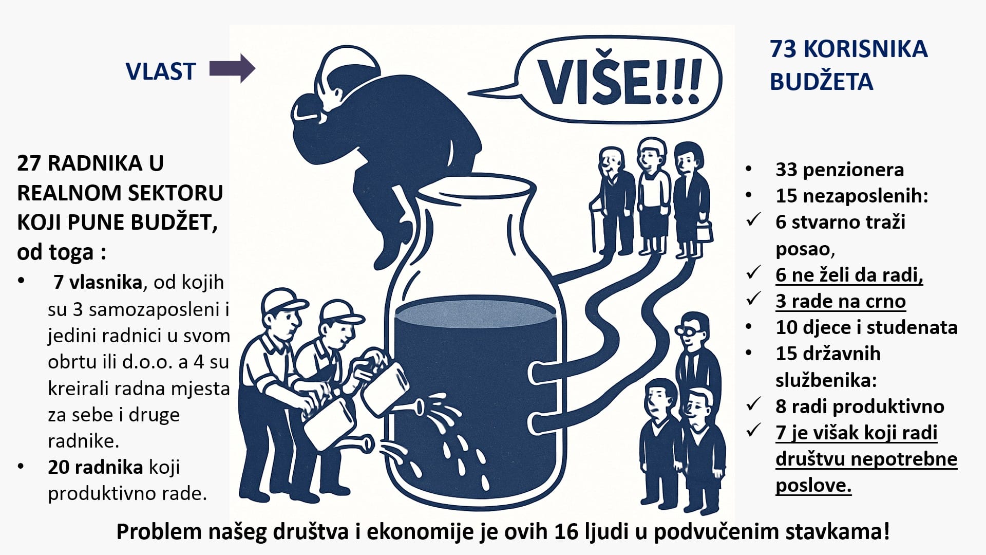 593546497_10163835330379452_59522595282496452_n Poduzetnica Adela Ramić pojasnila šta povećanje minimalca znači samozaposlenima?!