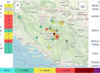 Novi zvanični Indeks kvaliteta zraka u FBiH, FHMZ uvodi precizniji i modernizovan sistem praćenja