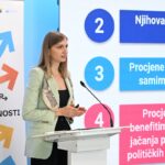 Stranke koje jačaju ulogu žena imaju veće povjerenje birača i bolje izborne rezultate