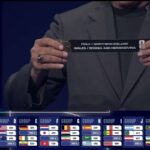 BiH saznala moguće rivale u grupnoj fazi Svjetskog prvenstva