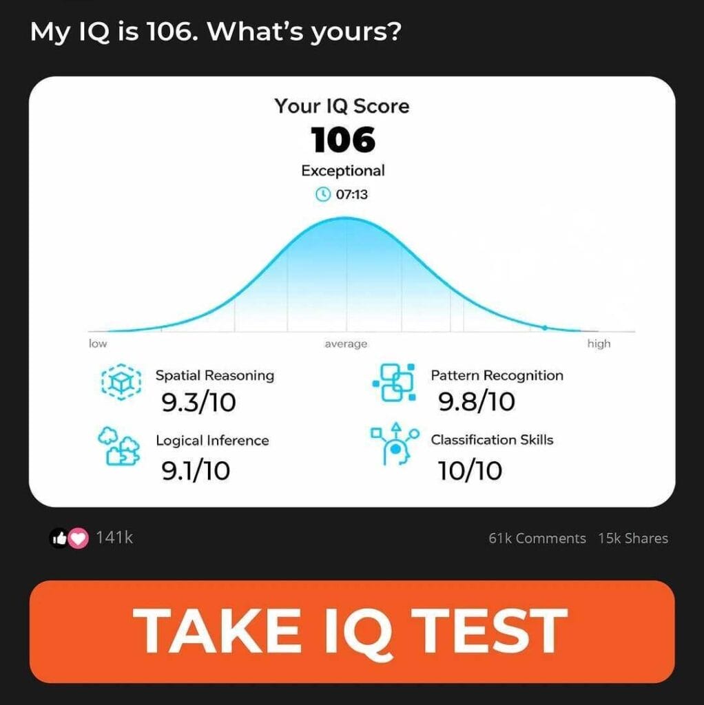 Biometrijski podaci u online testovima