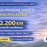Otvoren Javni poziv: Podrška za privredne subjekte pogođene poplavama 2024. godine