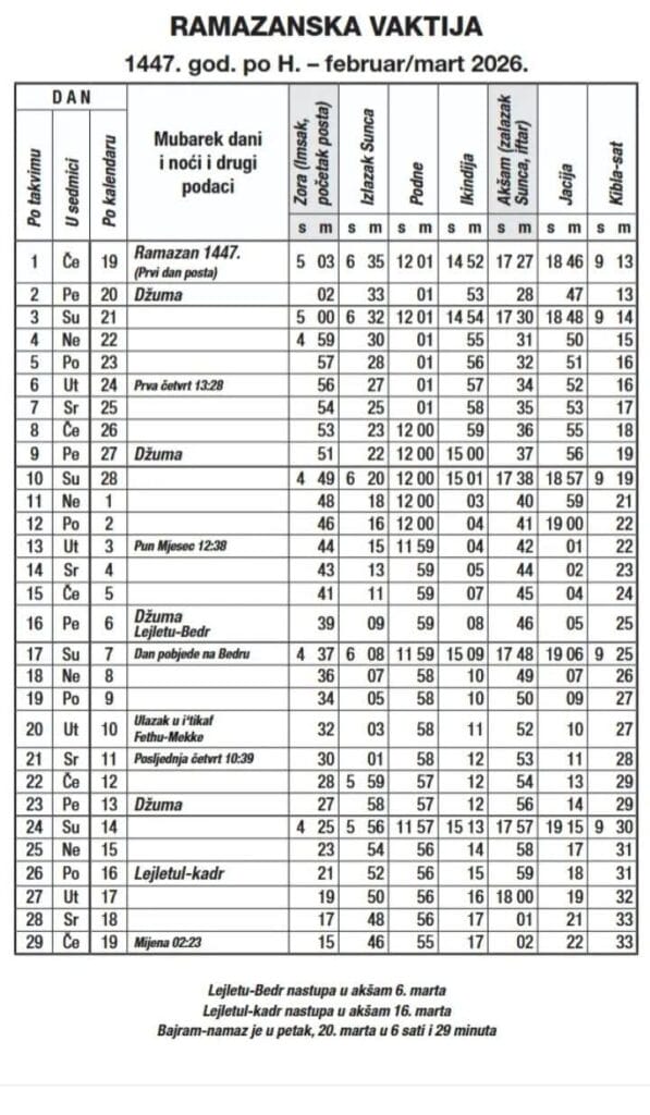 Vaktija za ramazan 2026. godine