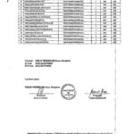 Philip morris BH 2026-3