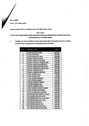 Nove cijene cigareta TDR februar 2026 1