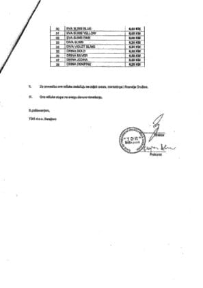 Nove cijene cigareta TDR februar 20226