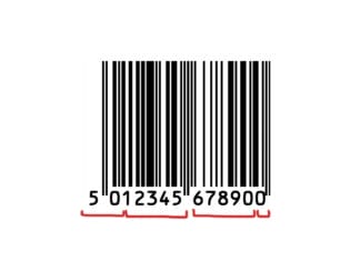 Šta znače brojevi u bar kodu i kako ih pravilno čitati