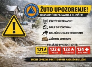 Žuto upozorenje za Tuzlu: Civilna zaštita upozorava na moguća klizišta i poplave