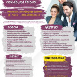 MI-BOSPO: Raspisan oglas za prijem radnika