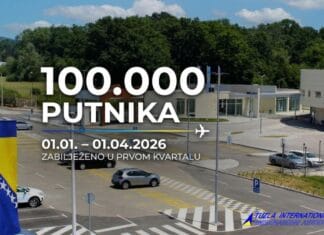 Tuzla na krilima Wizz Aira: 100.000 putnika u prvom kvartalu 2026!