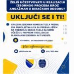 Gradska izborna komisija Tuzla poziva građane za rad u biračkim odborima