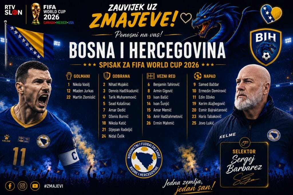 Bosna i Hercegovina na Svjetskom prvenstvu 2026: Sve na jednom mjestu o Zmajevima, rasporedu, igračima i putu do Mundijala