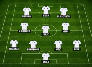 Anketa pokazala šta žele navijači: BiH protiv Kanade u ultraofanzivnom sastavu
