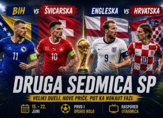 Druga sedmica SP: BiH protiv Švicarske, Engleska i Hrvatska u derbiju grupe L Druga sedmica SP donosi utakmice BiH protiv Švicarske i Engleske protiv Hrvatske