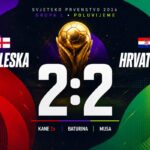 Engleska – Hrvatska 2:2: Spektakularno prvo poluvrijeme u derbiju Grupe L