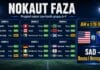 Nokaut faza Svjetskog prvenstva, pregled grupa A-F i duel BiH protiv SAD-a