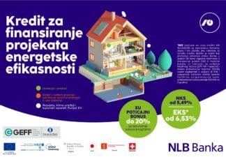 Energetska efikasnost više nije izbor, već pametna investicija – uz NLB Banku i do 20% bespovratnog EU poticaja