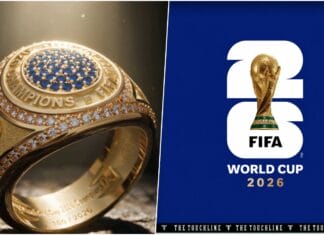 FIFA, svjetsko prvenstvo