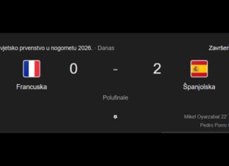 Španija savladala Francusku i izborila finale Svjetskog prvenstva