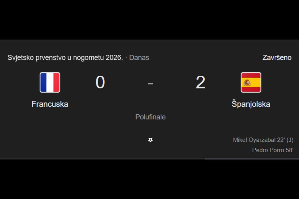 španija francuska Španija savladala Francusku i izborila finale Svjetskog prvenstva