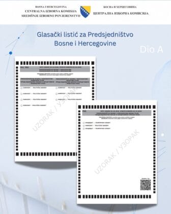CIK BiH Novi glasački listić