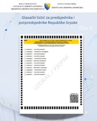 CIK BiH Novi glasački listić